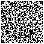 QR code with Credential Check Corporation contacts