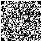 QR code with Experian Information Solutions Inc contacts