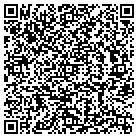 QR code with Mortgage Credit Reports contacts