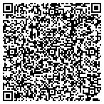 QR code with Stealth Partners Inc contacts
