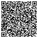 QR code with Nifty Thrifty contacts