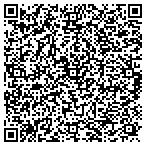 QR code with Odddity shop of curi-oddities contacts