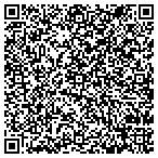 QR code with Contractor Score LLC contacts