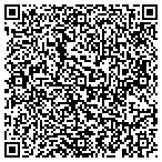 QR code with Infoarmor, Inc contacts
