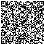 QR code with Replay on 19th Street contacts