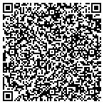 QR code with Southwest Business Credit Service contacts