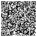 QR code with Hyperkore Inc contacts