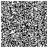 QR code with Makeqian Laptop Accessories Gadgets Wholesale from China contacts