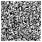 QR code with Credit Improvement Services Inc contacts