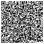 QR code with Equifax Information Services LLC contacts