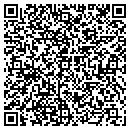 QR code with Memphis Credit Repair contacts