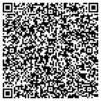 QR code with National Credit Reporting System Inc contacts