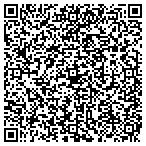 QR code with Retriever Payment Systems contacts
