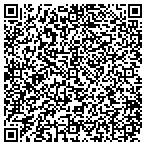 QR code with Settlementone Credit Corporation contacts