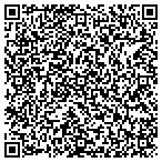 QR code with The Papadimos Group, Inc. contacts