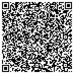 QR code with JOHNSON'S FURNITURE contacts
