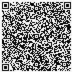 QR code with Dukes Acoustical Testing & Engineer contacts