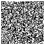 QR code with Sound Solutions Acoustical Consulting Services contacts