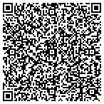 QR code with Spectrum Technology Group Inc contacts