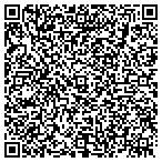 QR code with Remember When Productions contacts