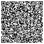 QR code with Heartland Pawn & Jewelry contacts