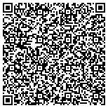 QR code with Experimental Center For Applied Physical Systems LLC contacts