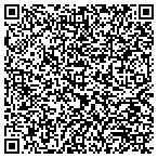 QR code with Boulevard Christian Church Of Muskogee Oklahoma contacts