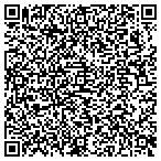 QR code with Rolls-Royce Engine Control Systems LLC contacts