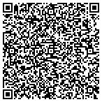 QR code with Rolls-Royce Engine Control Systems LLC contacts
