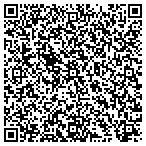 QR code with Sverdrup Technology Inc Tactical Systems Group contacts