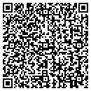 QR code with Unmanned Systems Support Inc contacts