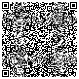 QR code with Veteran Aviation & Construction Company Limited Liability Company contacts