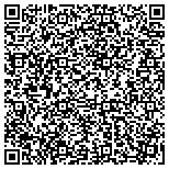 QR code with Controller Tuning & Design LLC contacts