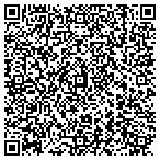 QR code with DWFritz Automation Inc. contacts