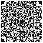 QR code with Invata Intralogistics contacts