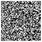 QR code with Matrix Technologies Inc contacts