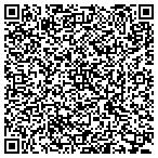 QR code with Envirocycle/Surfchem contacts