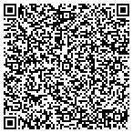 QR code with Ionic Research Technologies LLC contacts