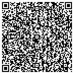QR code with Engineering Solutions contacts