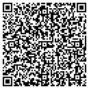 QR code with All About Beaury contacts