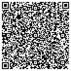 QR code with Engineering Design And Development Corpo contacts