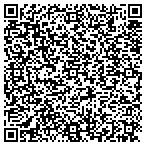 QR code with Engineering Design & Testing contacts