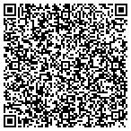 QR code with Simplexity Product Development Inc contacts