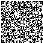 QR code with Builder's Antique Menagerie Co Inc contacts