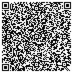 QR code with Nebraska Dynamics Inc contacts