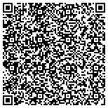 QR code with Reconnstruction Center contacts