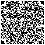 QR code with Silicon Valley Materials Technology Corp contacts