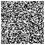 QR code with ReStore-Wild Rivers Habitat for Humanity contacts