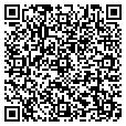 QR code with Seipp Inc contacts