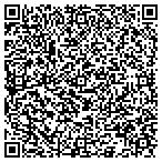 QR code with Building Doctors contacts